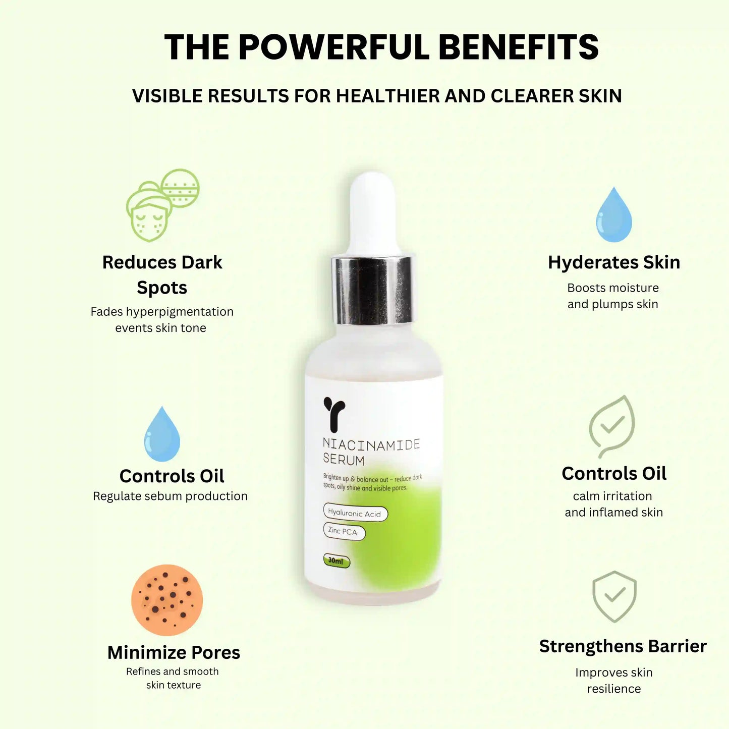 benefits of niainamide serum